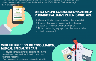 Aruga sa Batang may Cancer (ABC) Initiative now offers the direct online consultation