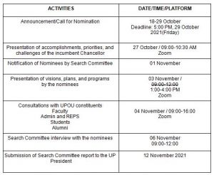 Revised Table of Activities