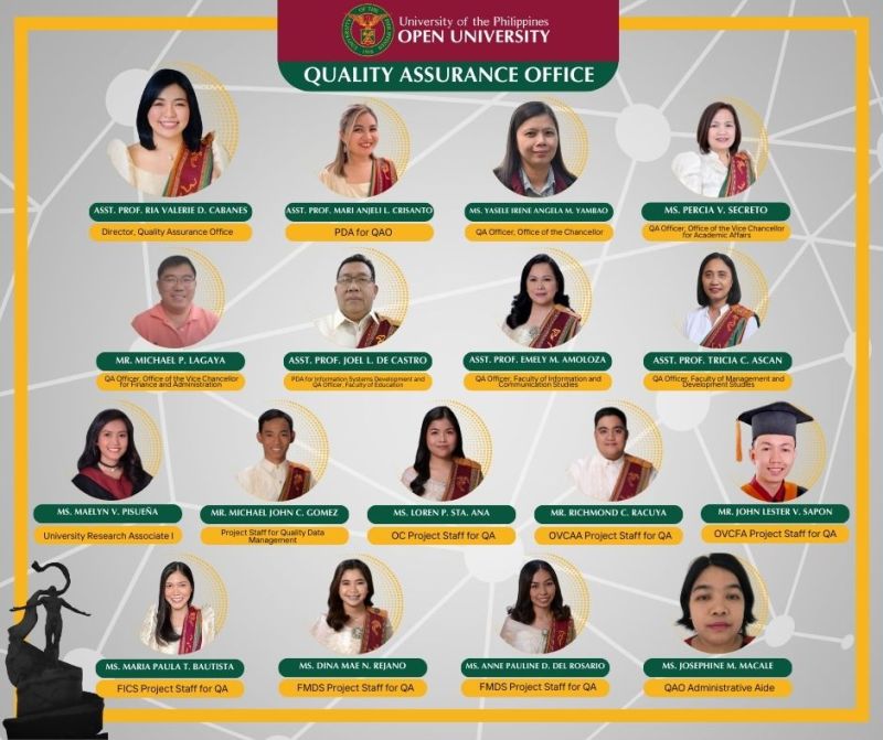 The newly appointed 2025 Quality Assurance Office (QAO) team, led by QAO Director, Asst. Prof. Ria Valerie D. Cabanes