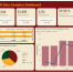 UPOU OUR Interactive Data Analytics Dashboard
